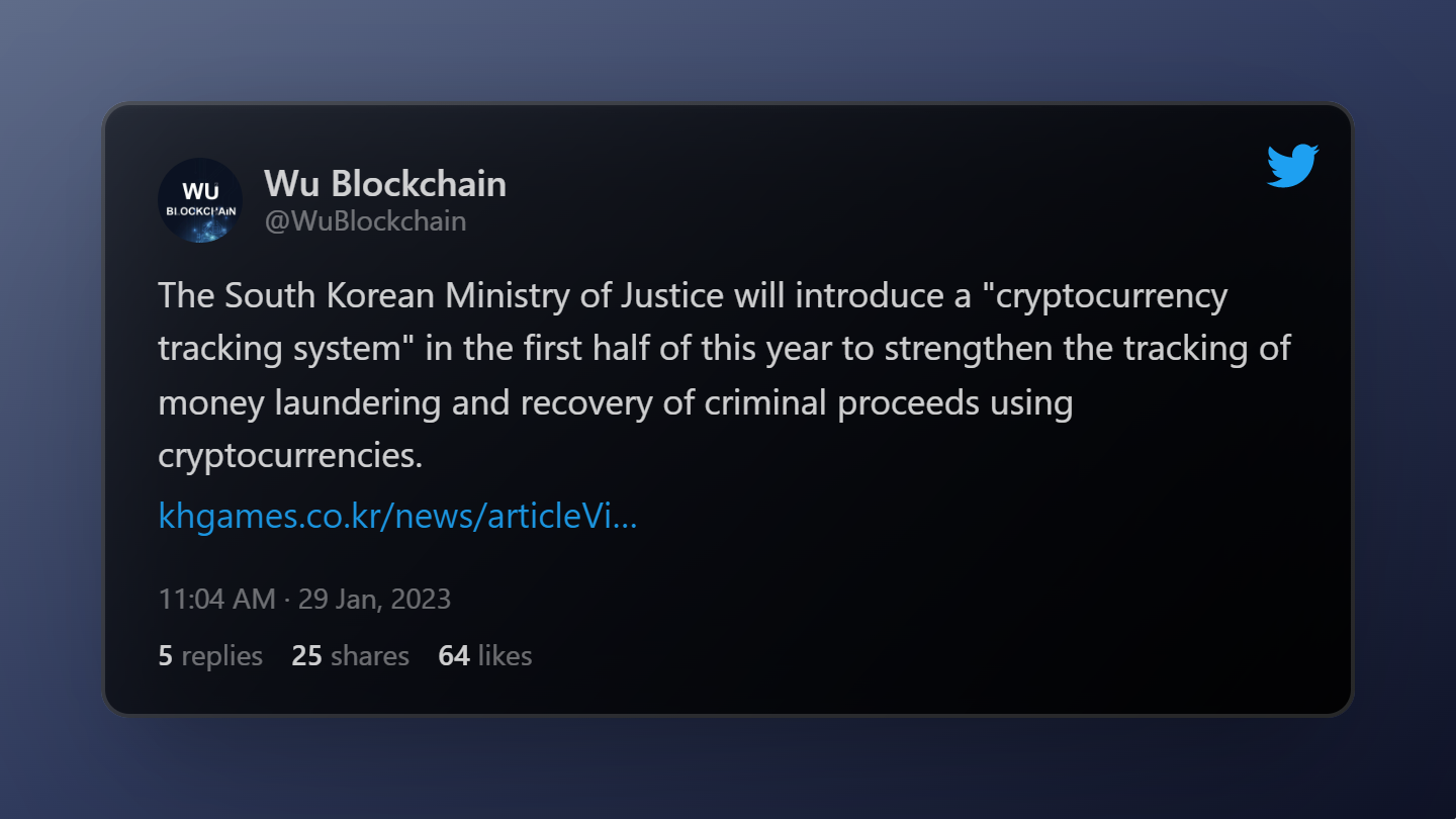South Korea’s Cryptocurrency Tracking System 