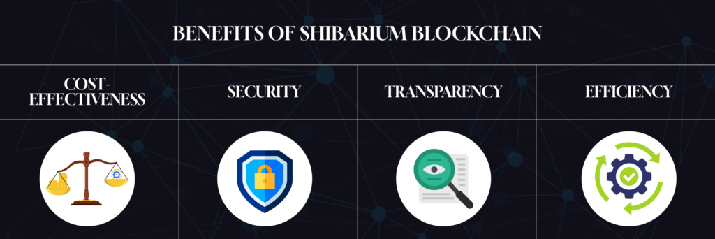 Benefits of Shibarium