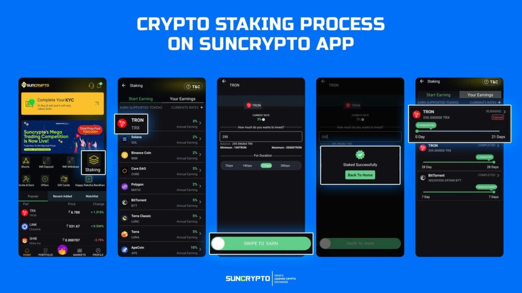 Staking Process on SunCrypto