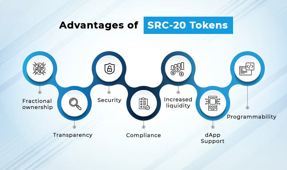 Benefits of SRC-20 Token Standard