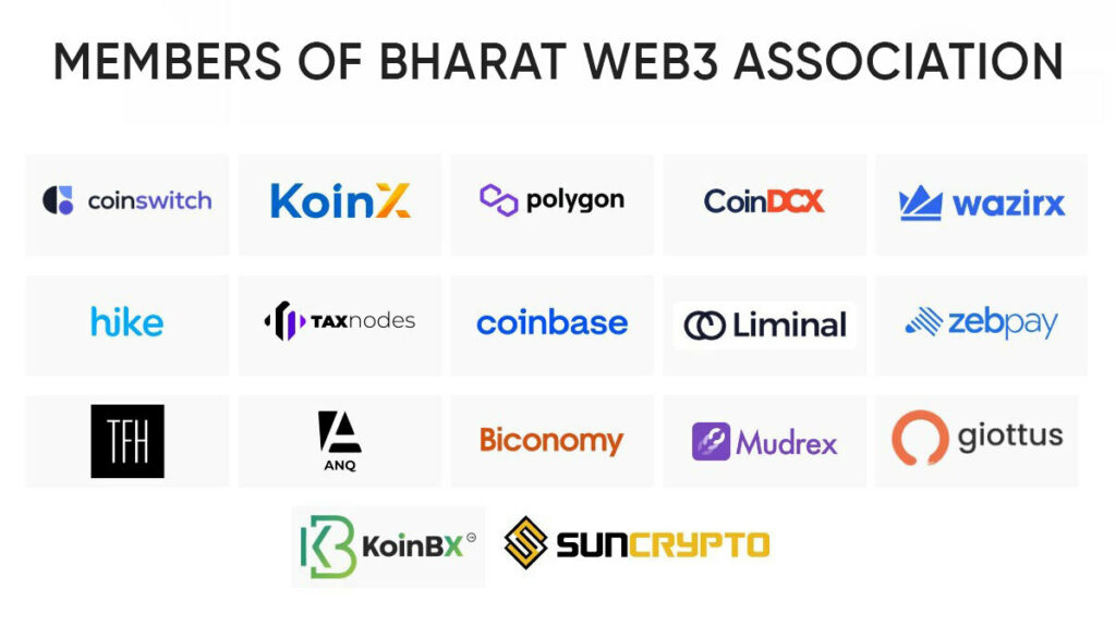 SunCrypto Becomes a Member of Bharat Web3 Association