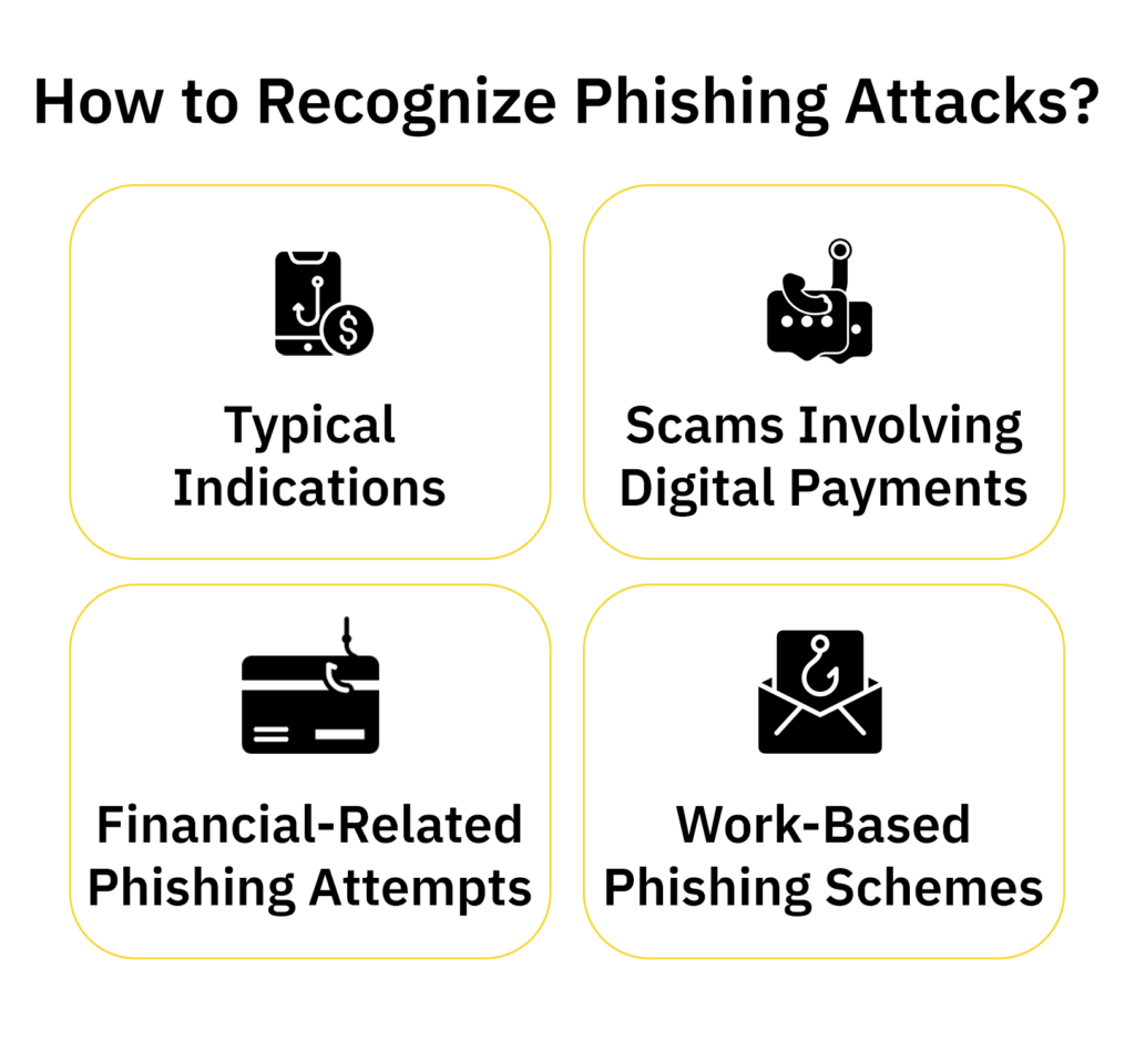 How to find a phishing attack