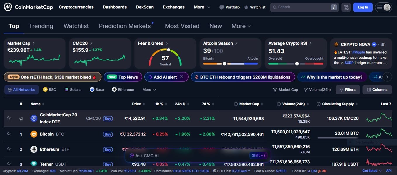 crypto-trading-strategies