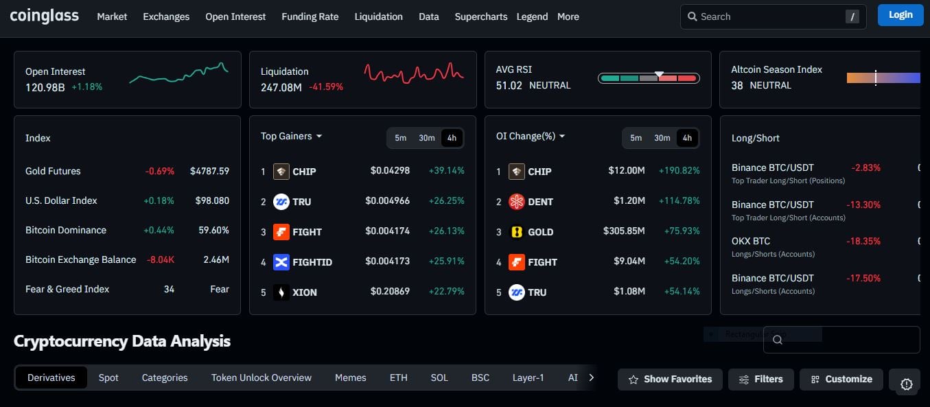crypto-trading-strategies
